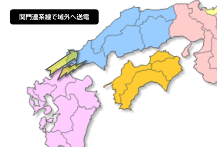 関門連系線で域外送電
